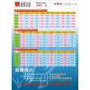 畫冊，單頁