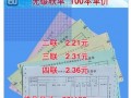 無碳聯單的有優惠價啊