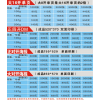 鄭州 哪里專業印刷單頁不干膠便宜